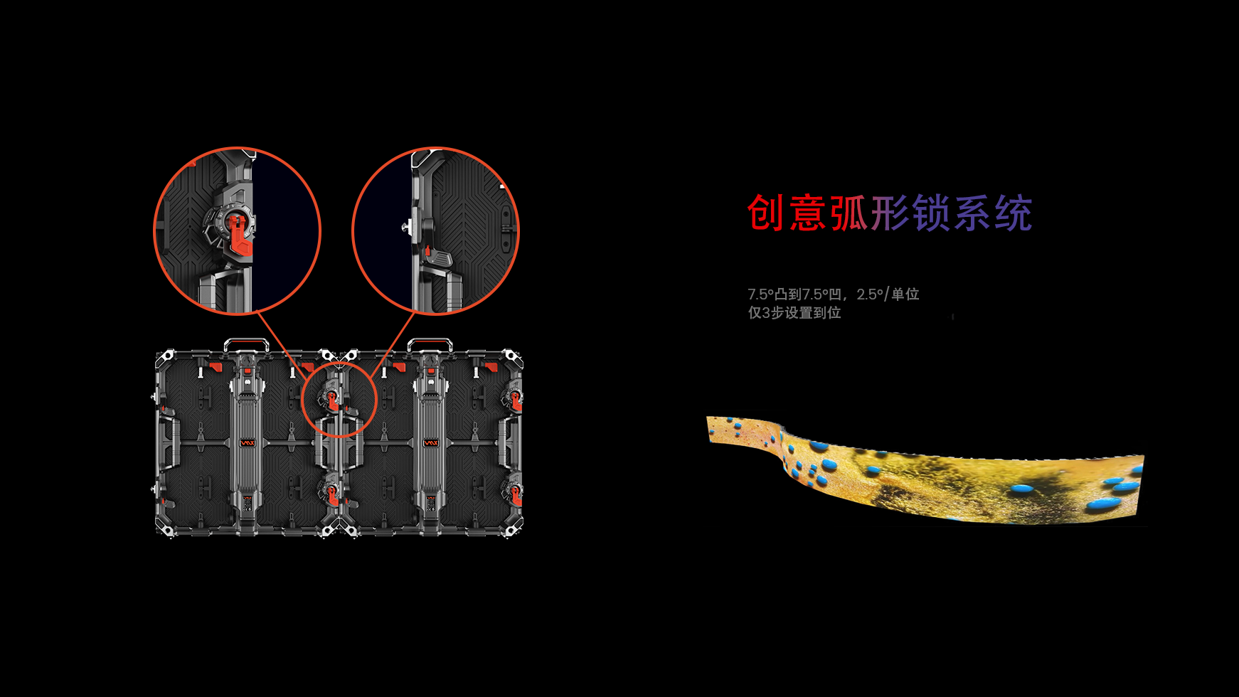 创新的弧型锁系统，实现从7.5°凸面到7.5°凹面的平滑过渡，每单位2.5°变化。