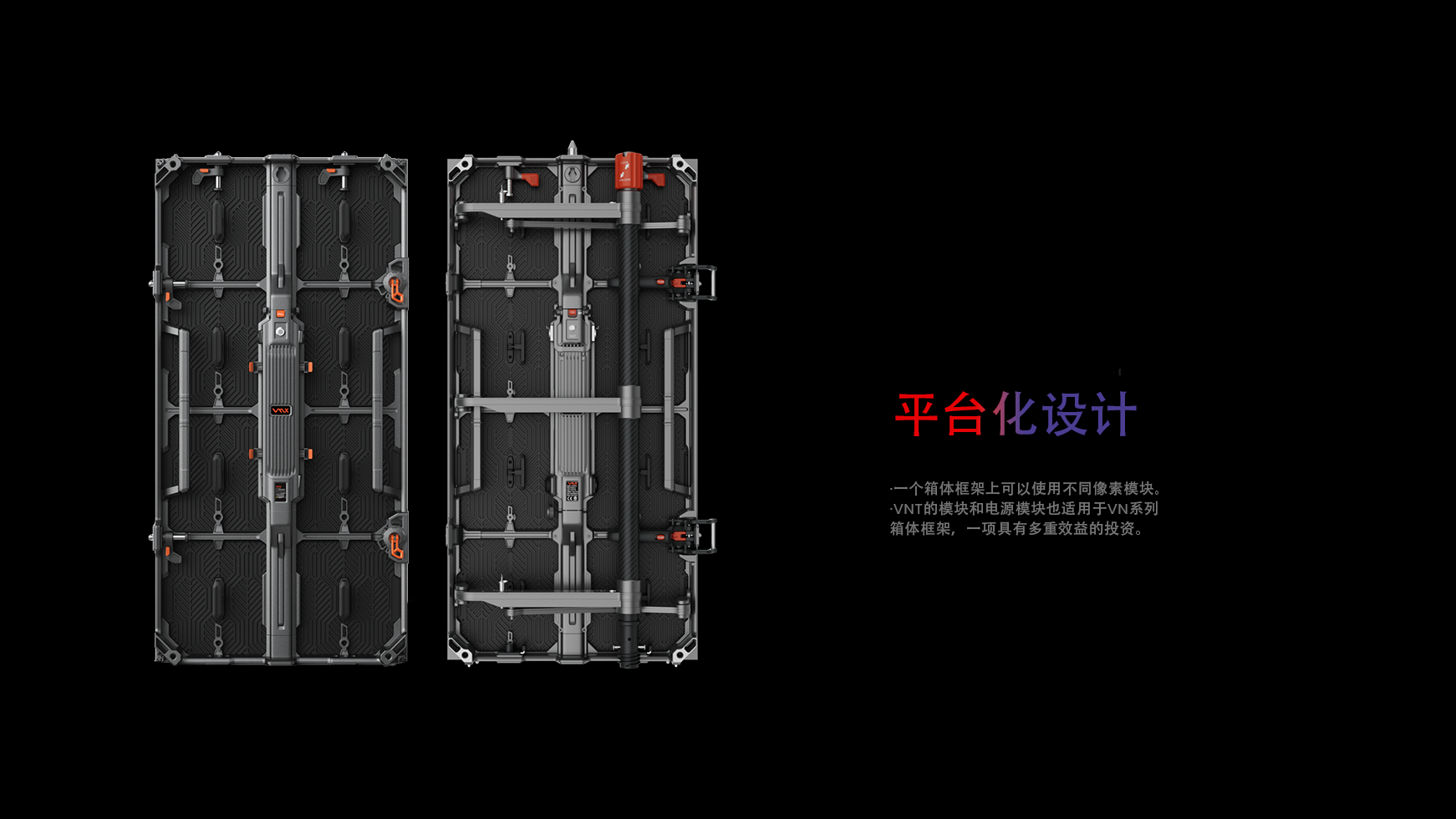 平台化设计