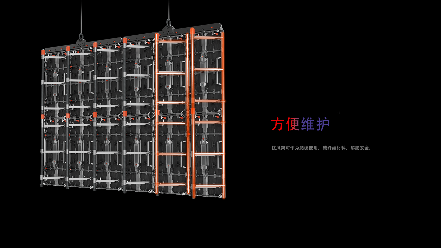 方便维护